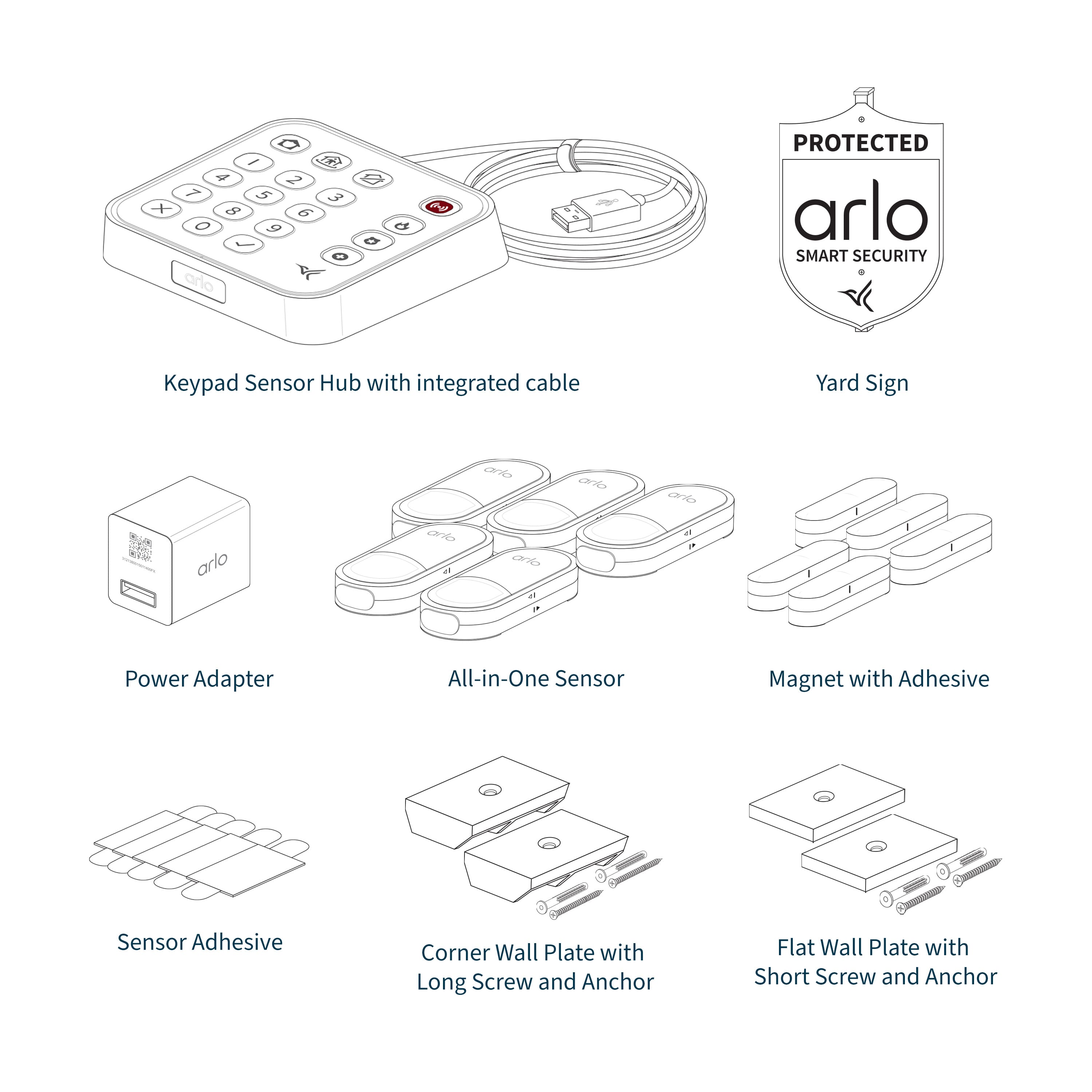 Customer Reviews: Arlo Home Security System with Wired Keypad Sensor ...