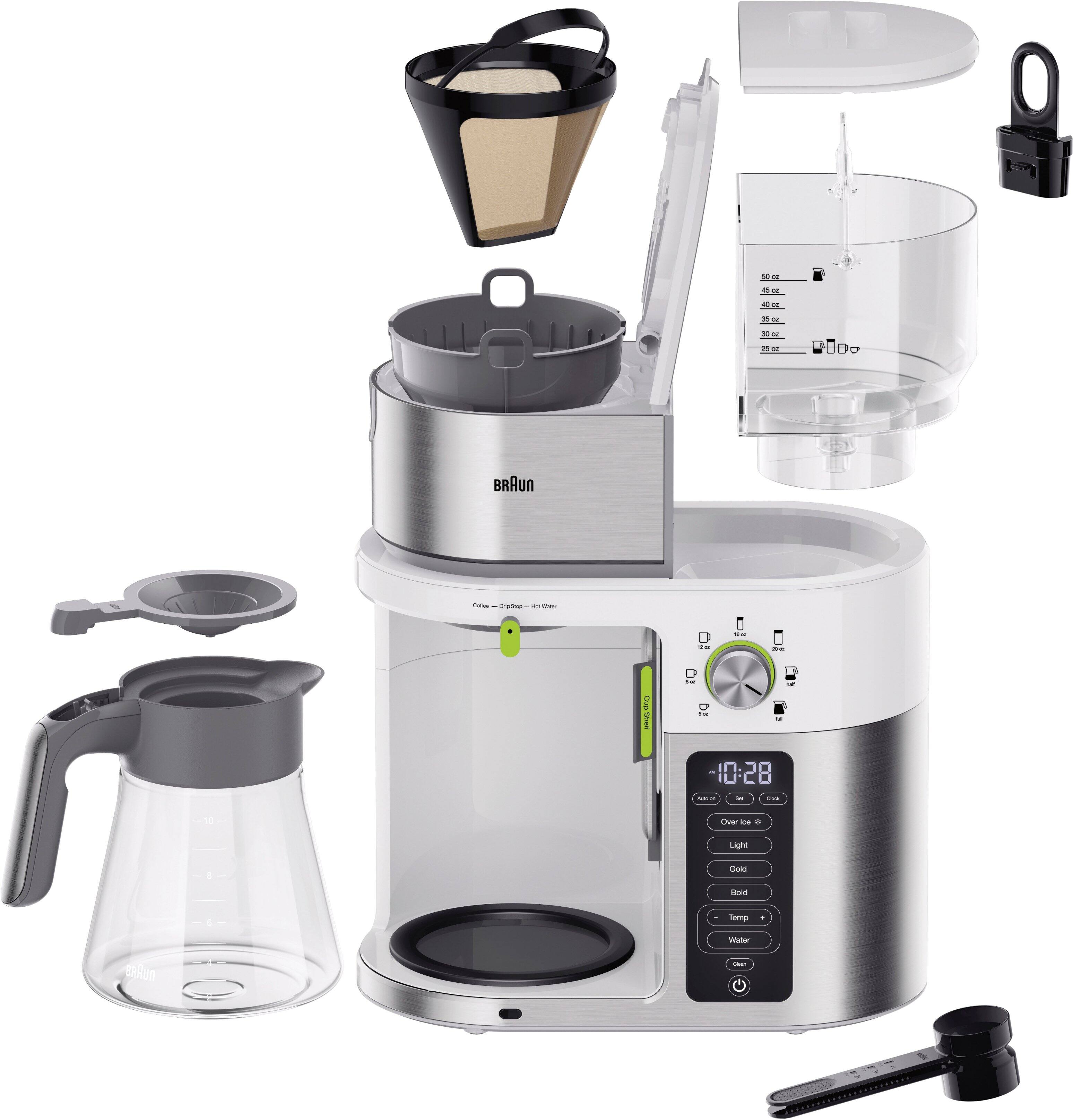 MX SOT MDt M EM - - Do BRAUN -  - / - : - I D : 10:28 a - - - a Car e . Lagh a TAOAN eu a Semp watr I