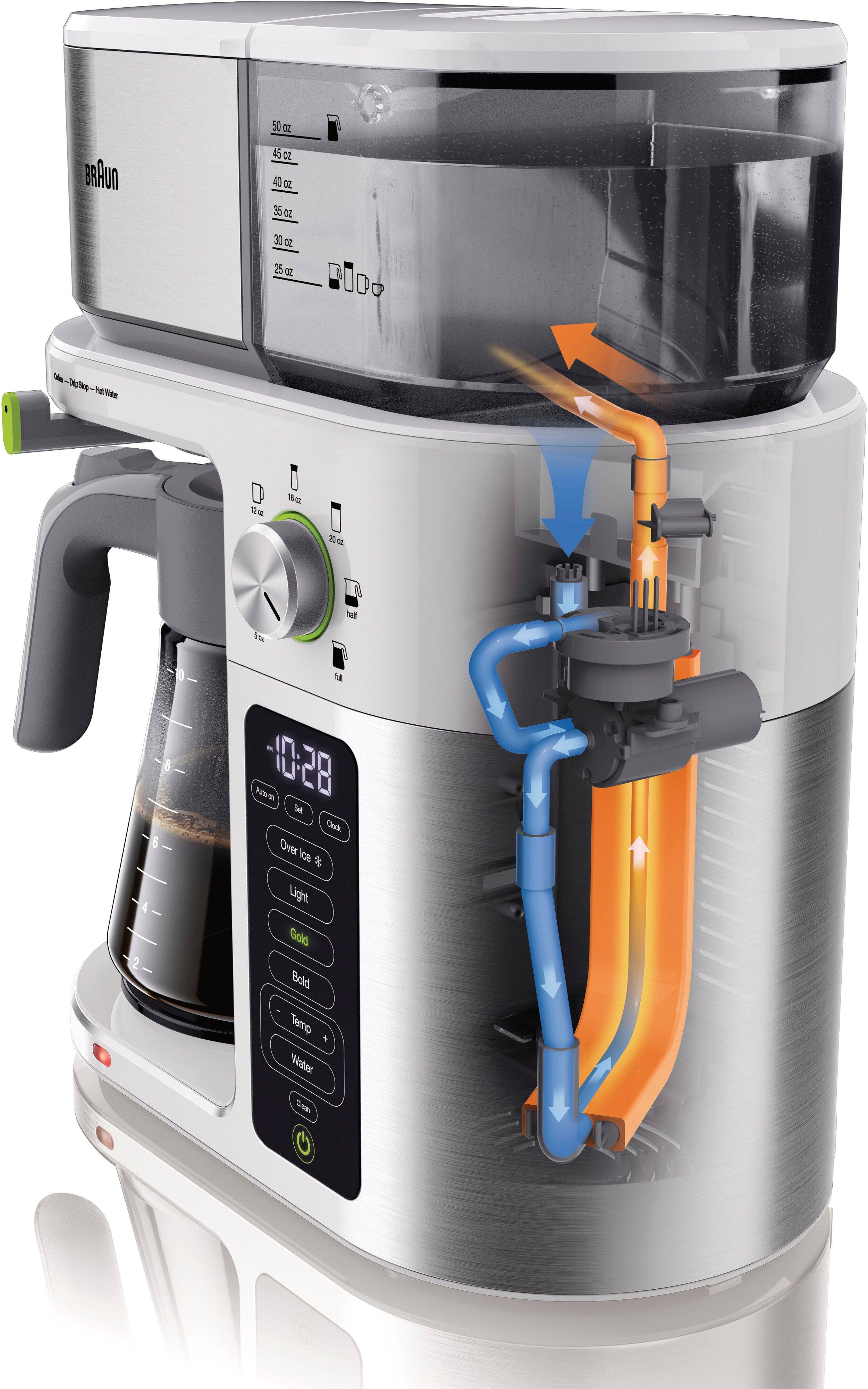 BRAUn 50 oz 45 oz 40 oz 35 oz 30 oz 25 oz - dripstop - hot water - o - o - o - o - o - o - o - o - o - o - o - o - o - o - o - o - o - o - o - o - o - o - o - o - o - o - o - o - o - o - o - o - o - o - o - o - o - o - o - o - o - o - o - o - o - o - o - o - o - o - o - o - o - o - o - o - o - o - o - o - o - o - o - o - o - o - o - o - o - o - o - o - o - o - o - o - o - o - o - o - o - o - o - o - o - o - o - o - o - o - o - o - o - o - o - o - o - o - o - o - o - o - o - o - o - o - o - o - o - o - o - o - o - o - o - o - o - o - o - o - o - o - o - o - o - o - o - o - o - o - o - o - o - o - o - o - o - o - o - o - o - o - o - o - o - o - o - o - o - o - o - o - o - o - o - o - o - o - o - o - o - o - o - o - o - o - o - o - o - o - o - o - o - o - o - o - o - o - o - o - o - o - o - o - o - o - o - o - o - o - o - o - o - o - o - o - o - o - o - o - o - o - o - o - o - o - o - o - o - o - o - o - o - o - o - o - o - o - o - o - o - o - o - o - o - o - o - o - o - o - o - o - o - o - o - o - o - o - o -