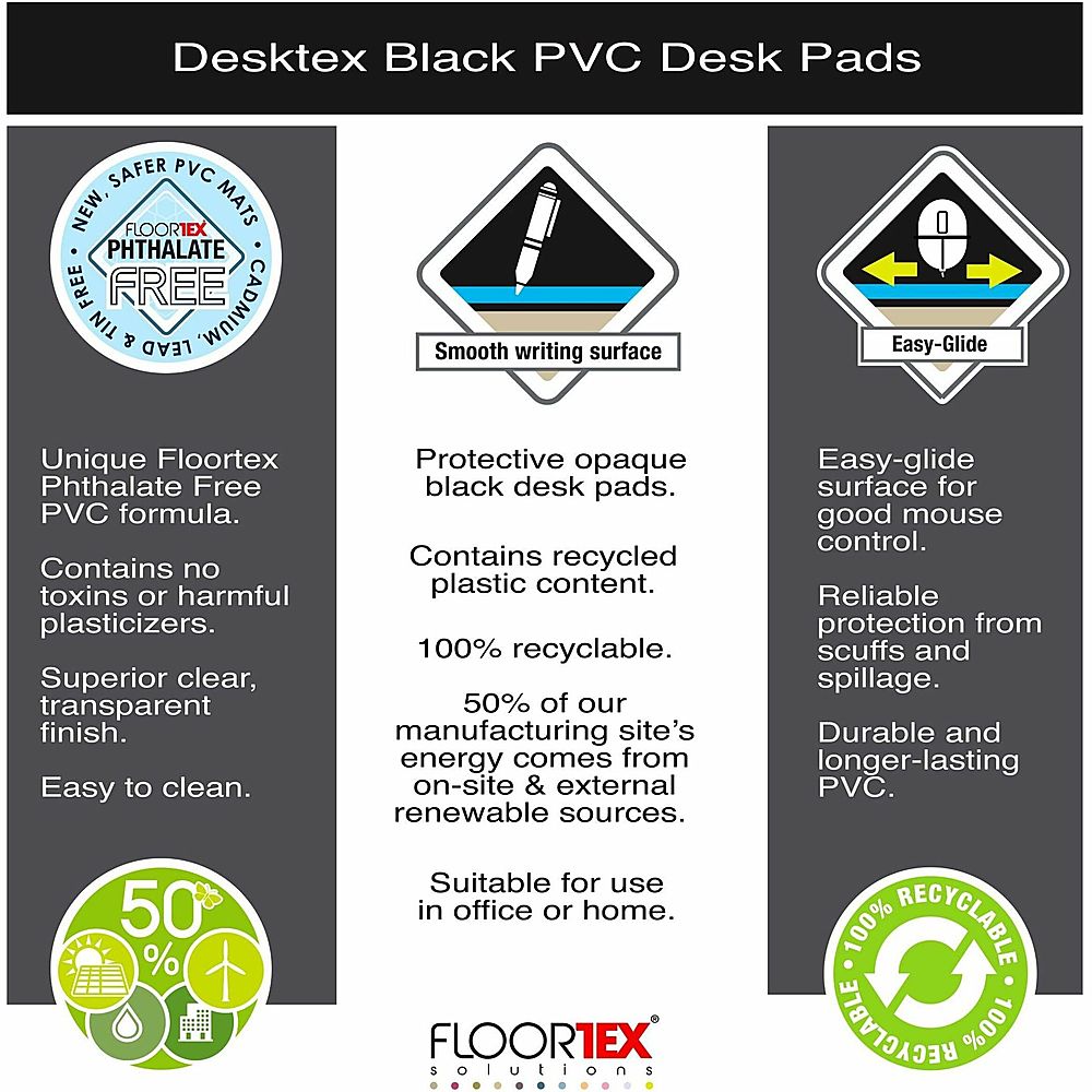 Desktex Antimicrobial Desk Mat - Rectangle - 22 inch Width x 17 inch Depth - Polyvinyl Chloride (PVC) - Clear | Bundle of 2 Each