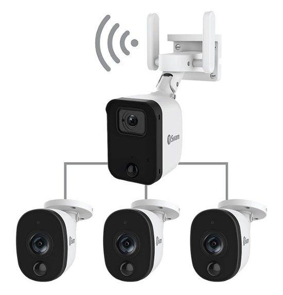 wireless cctv camera for security- Best Price