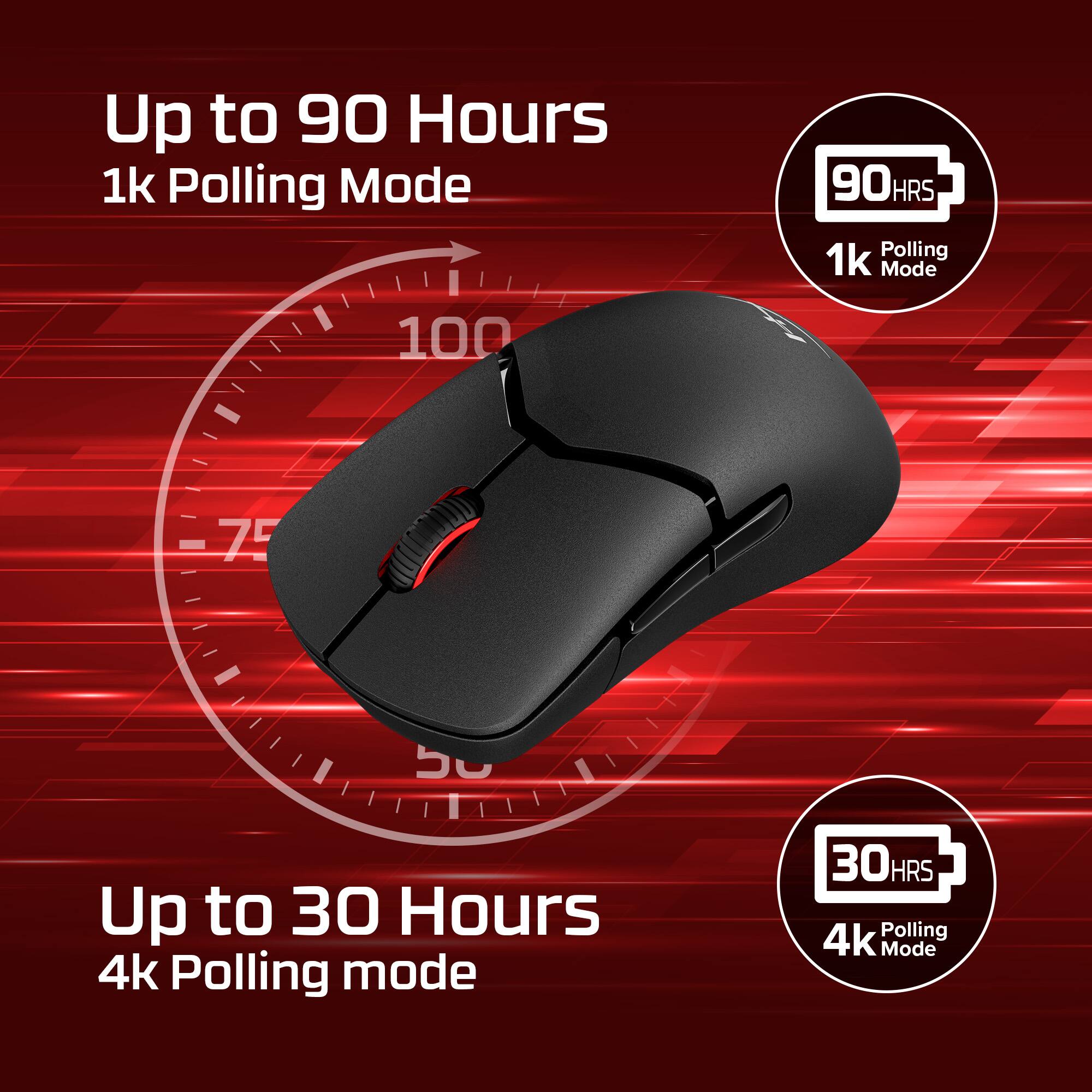 Up to 90 Hours 1k Polling Mode 90 HRS 1k Polling Mode 100 75 u Up to 30 Hours 4k Polling Mode 30 HRS 4k Polling Mode