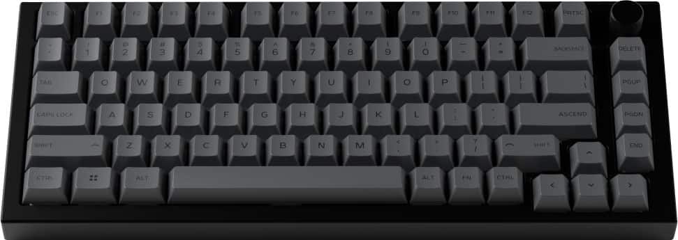 The text on the image is already correctly grouped and labeled. The keyboard has the standard layout, including the numeric keys, function keys, and other essential keys such as the arrow keys, shift, and control keys.