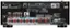Back. Denon - AVR-S970H 90W 7 Ch Bluetooth Capable HDR Compatible with HEOS and Dolby Atmos 8K Ultra HD AV Home Theater Receiver - Black.