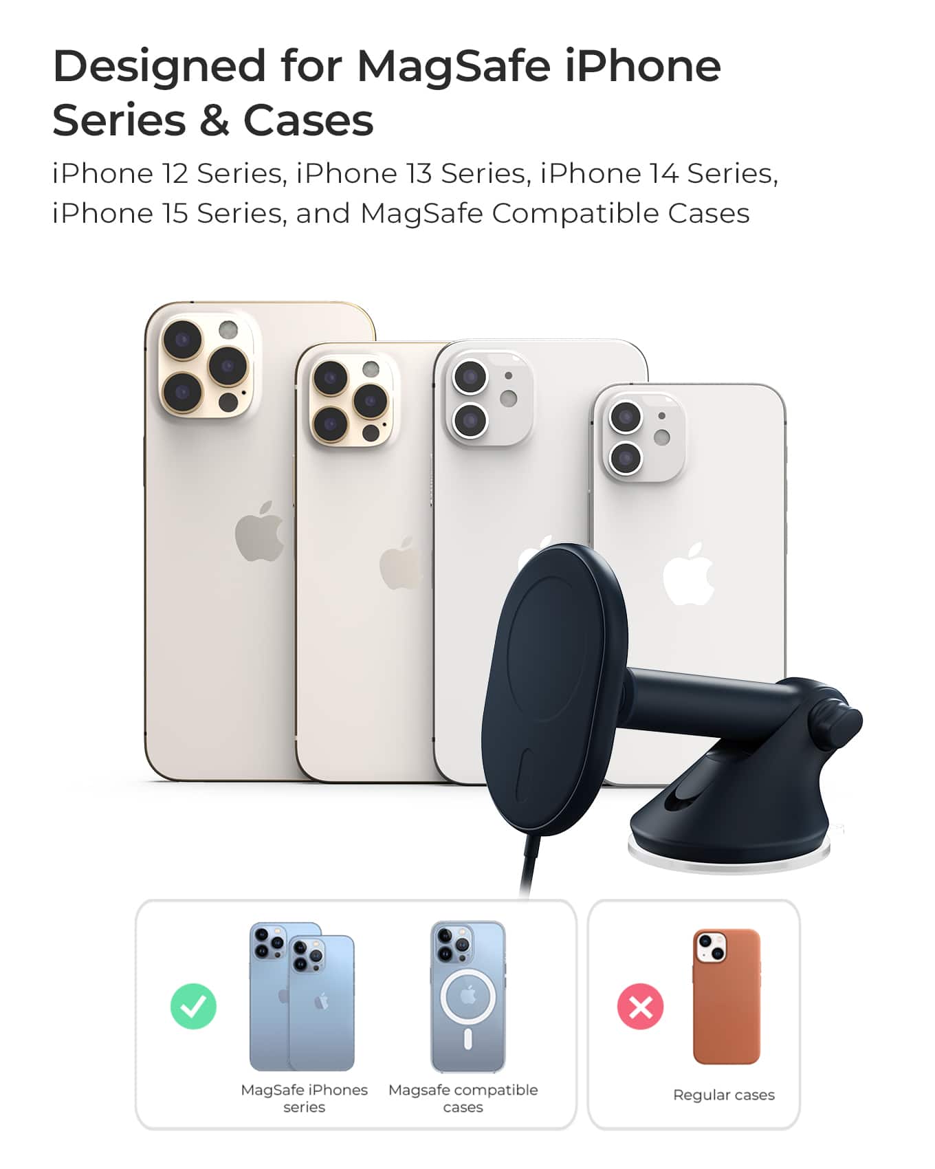 Designed for MagSafe iPhone Series & Cases - iPhone 12 Series, iPhone 13 Series, iPhone 14 Series, iPhone 15 Series, and MagSafe Compatible Cases.
