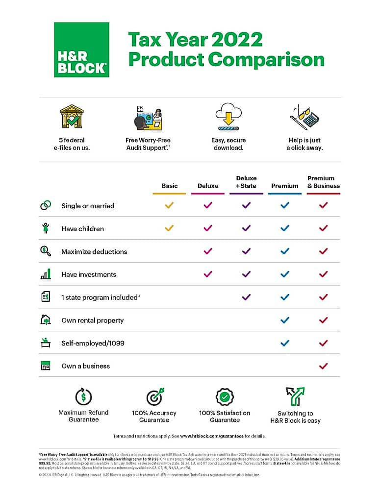 Questions and Answers H&R Block Tax Software Deluxe + State 2022