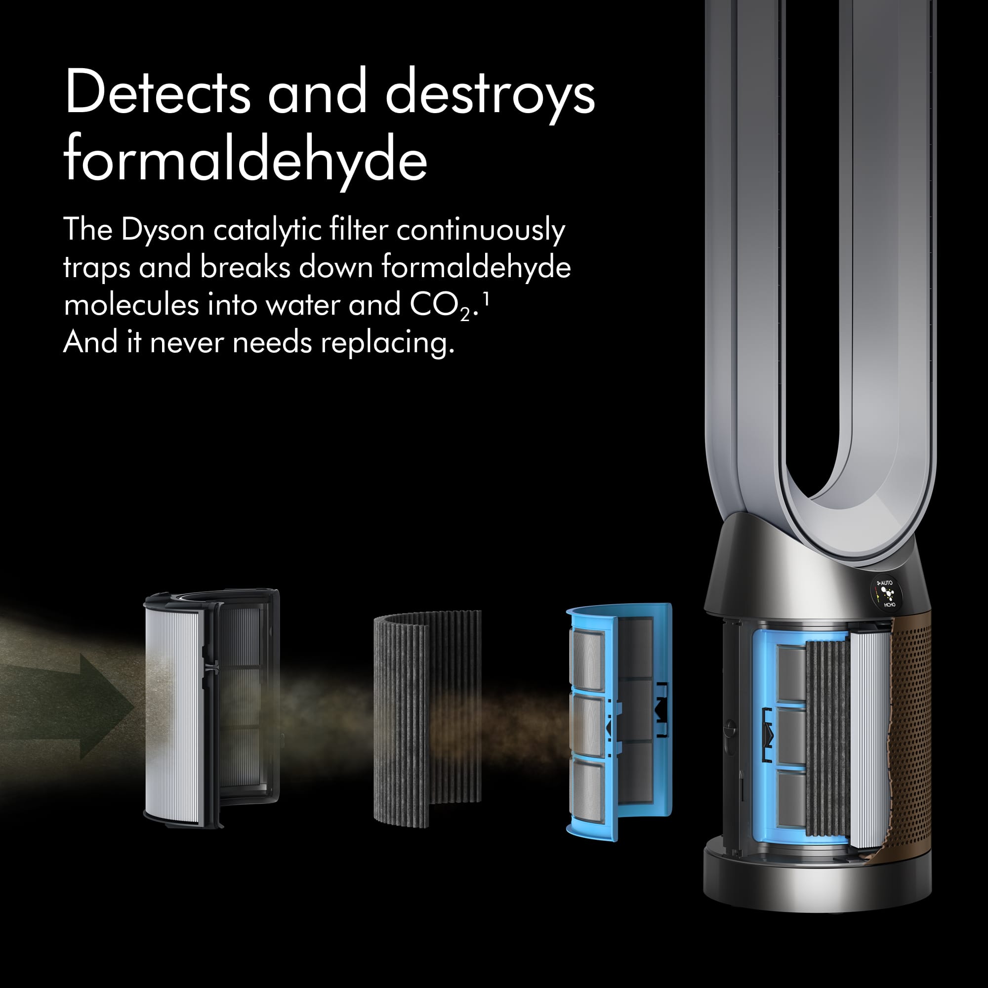 The image features a Dyson air treatment device that is designed to detect and destroy formaldehyde. The device uses a catalytic filter to continuously trap and break down formaldehyde molecules into water and CO2. This innovative technology eliminates the need for frequent replacements, making it a reliable and eco-friendly solution for indoor air quality.