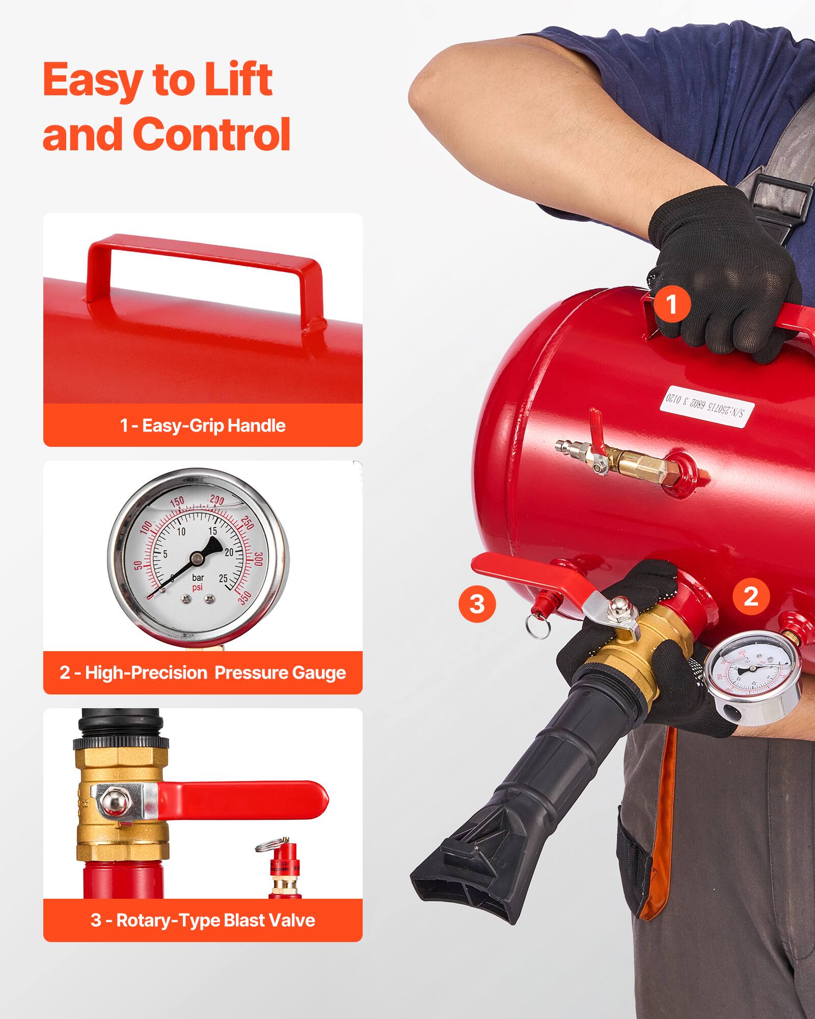 Easy to Lift and Control

1 - Easy-Grip Handle

2 - High-Precision Pressure Gauge

3 - Rotary-Type Blast Valve