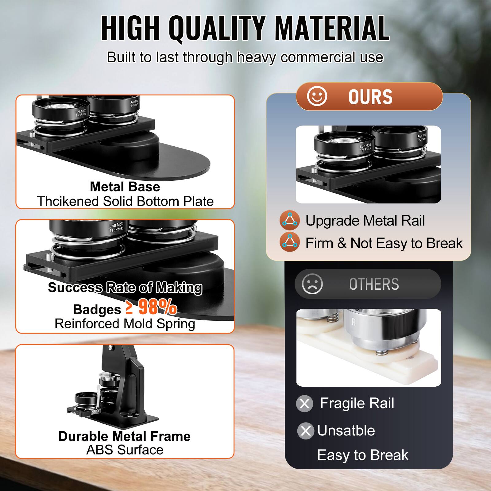 HIGH QUALITY MATERIAL  
Built to last through heavy commercial use

**OURS**  
- Metal Base  
  Thickened Solid Bottom Plate  
- Success Rate of Making Badges > 98%  
  Reinforced Mold Spring  
- Upgrade Metal Rail  
  Firm & Not Easy to Break  
- Durable Metal Frame  
  ABS Surface  

**OTHERS**  
- Fragile Rail  
- Unstable  
- Easy to Break