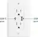 Alt View 17. Insignia™ - Dual AC and USB/USB-C In-Wall Outlet - White.