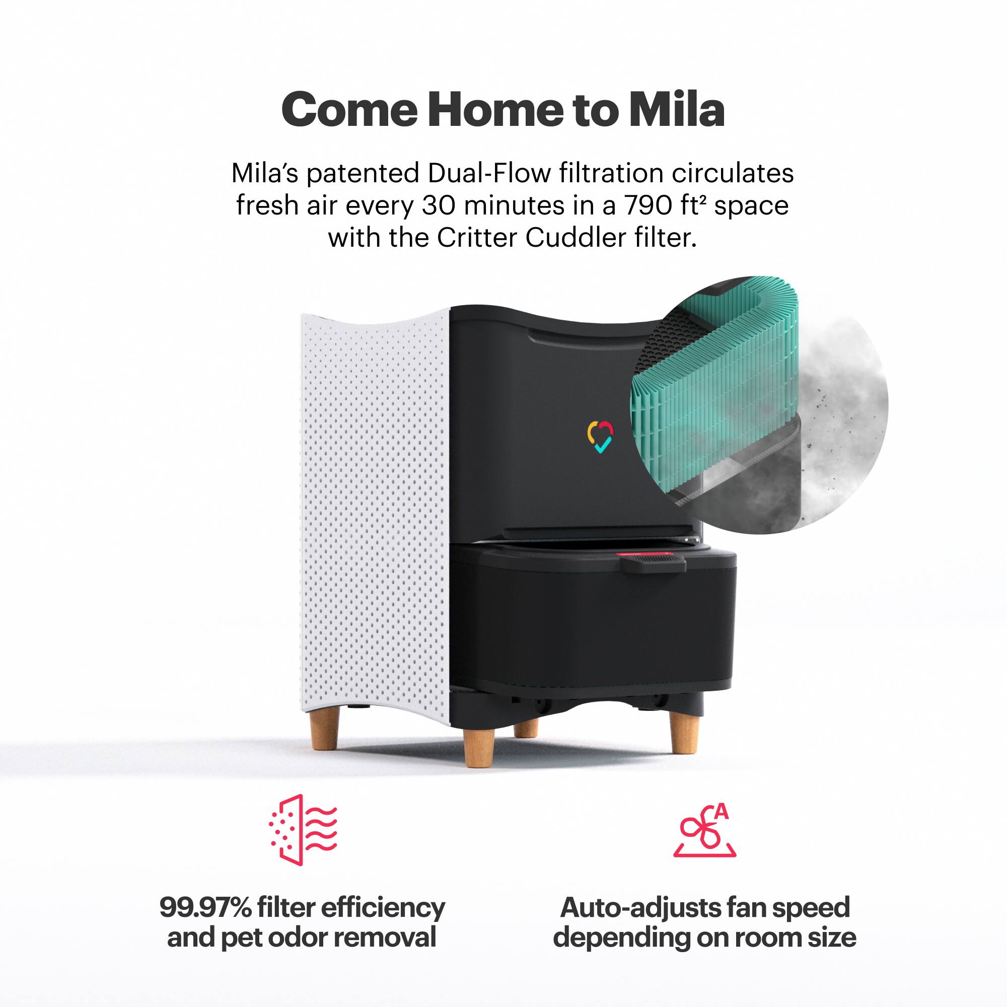 Come Home to Mila: Mila's patented Dual-Flow filtration circulates fresh air every 30 minutes in a 790 ft2 space with the Critter Cuddler filter. This filter is 99.97% efficient and removes pet odor. Additionally, the fan speed auto-adjusts depending on the room size.