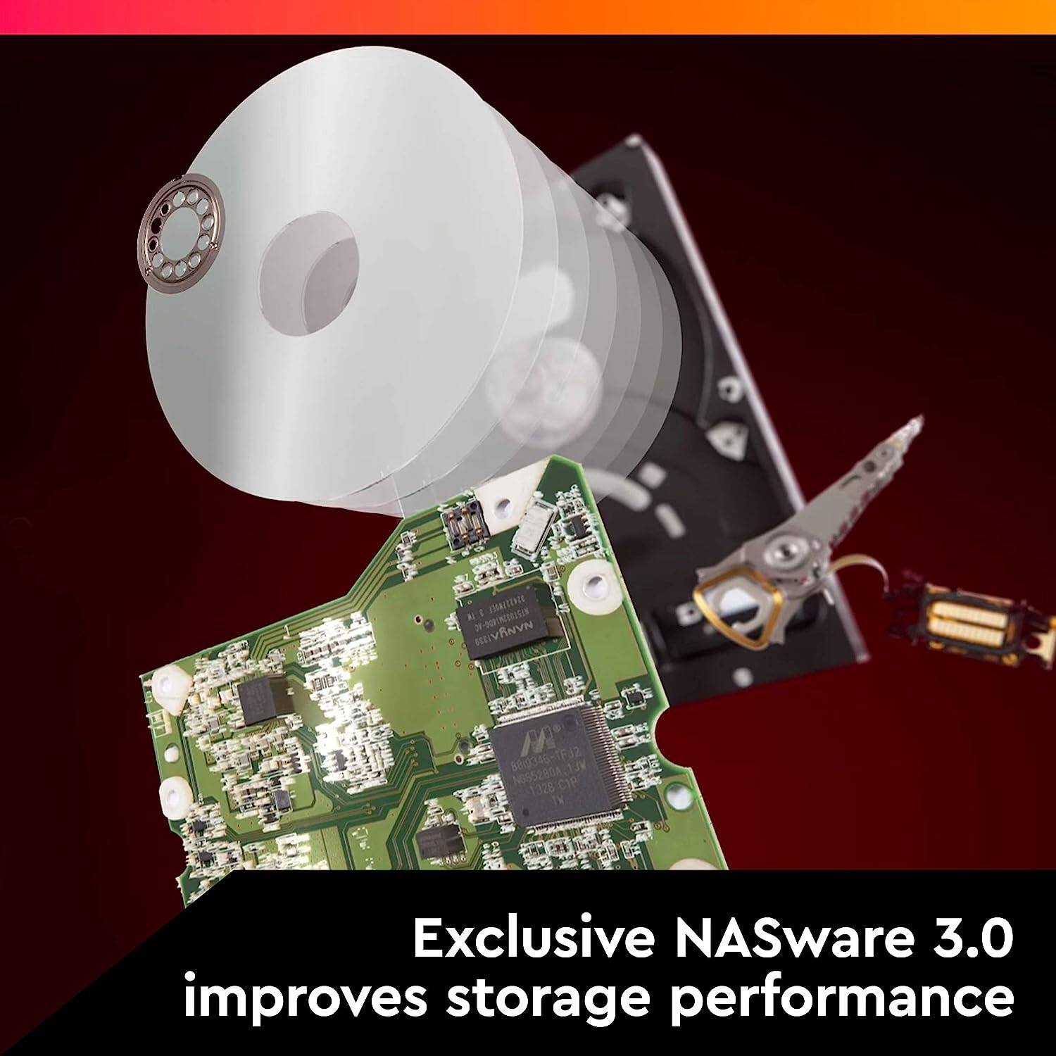 Exclusive NASware 3.0 improves storage performance.