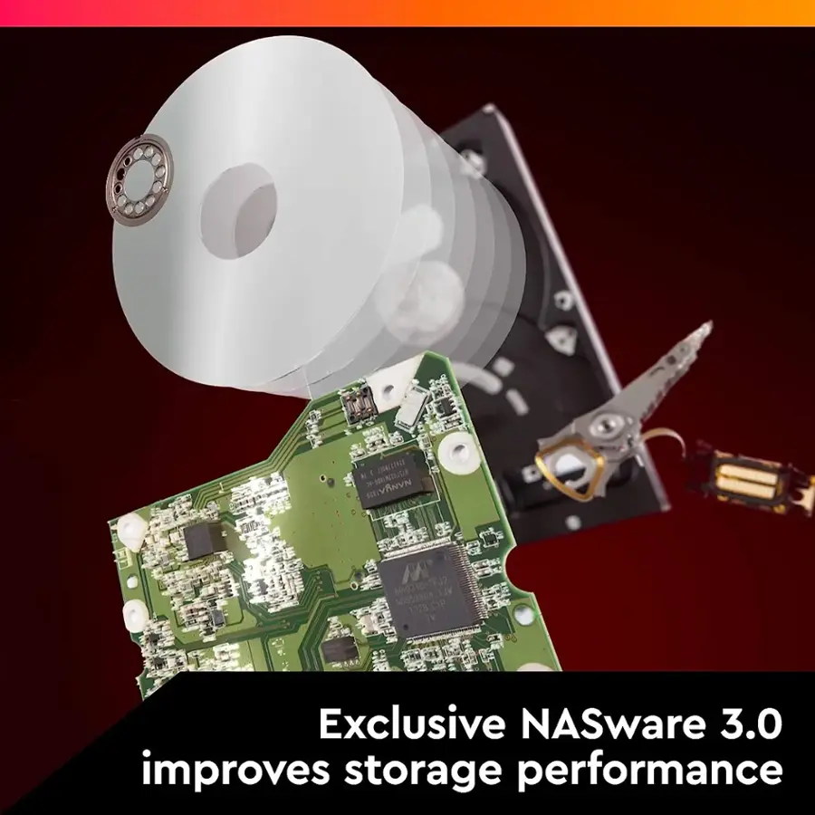Exclusive NASware 3.0 improves storage performance.