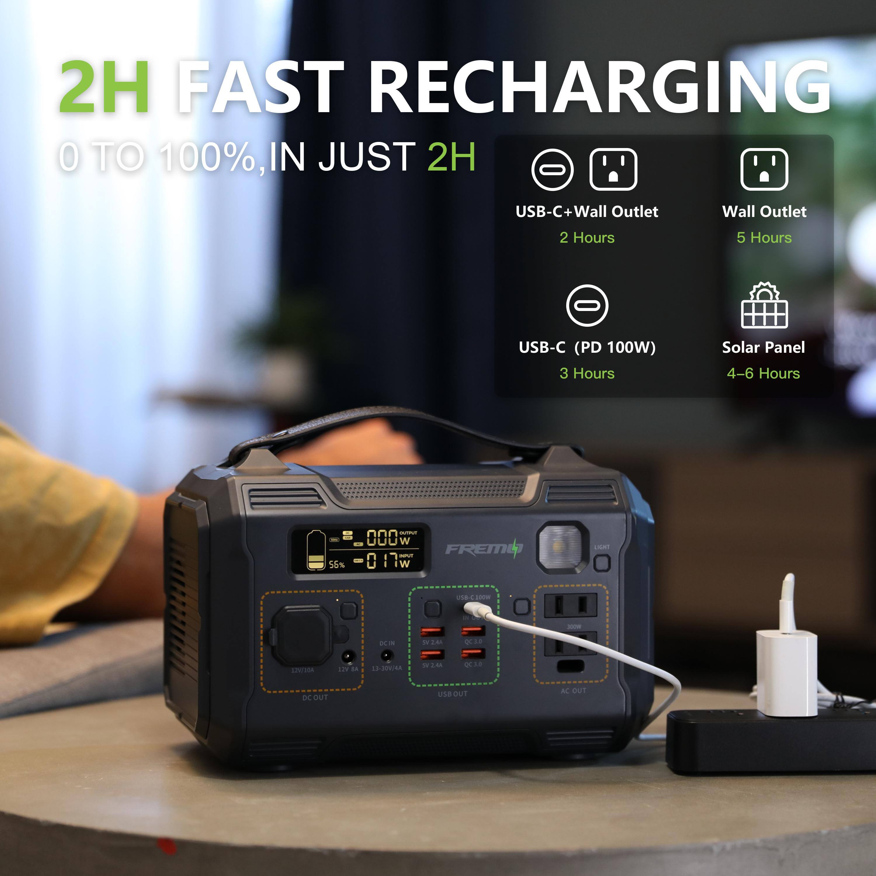2H FAST RECHARGING 0 TO 100%, IN JUST 2H - USB-C+Wall + Wall Outlet Wall Outlet 2 Hours 5 Hours USB-C (PD 100W) 3 Hours Solar Panel 4-6 Hours - 5G% - -- 000 W - - 0 W FREML C a cOO . K- T EA OLE LOVIdA S2 M LA.D00/15 T 20 ad DC DUT USae OUT AL OUE