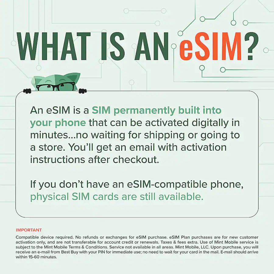 Mint Mobile 3 Month Unlimited eSIM Prepaid Plan (Digital Delivery) Mint ...