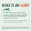 Alt View 1. Mint Mobile - 3-Month 5GB eSIM Prepaid Plan (Instant Delivery) - Mint Green.