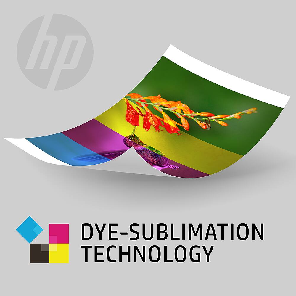DYE-SUBLIMATION TECHNOLOGY