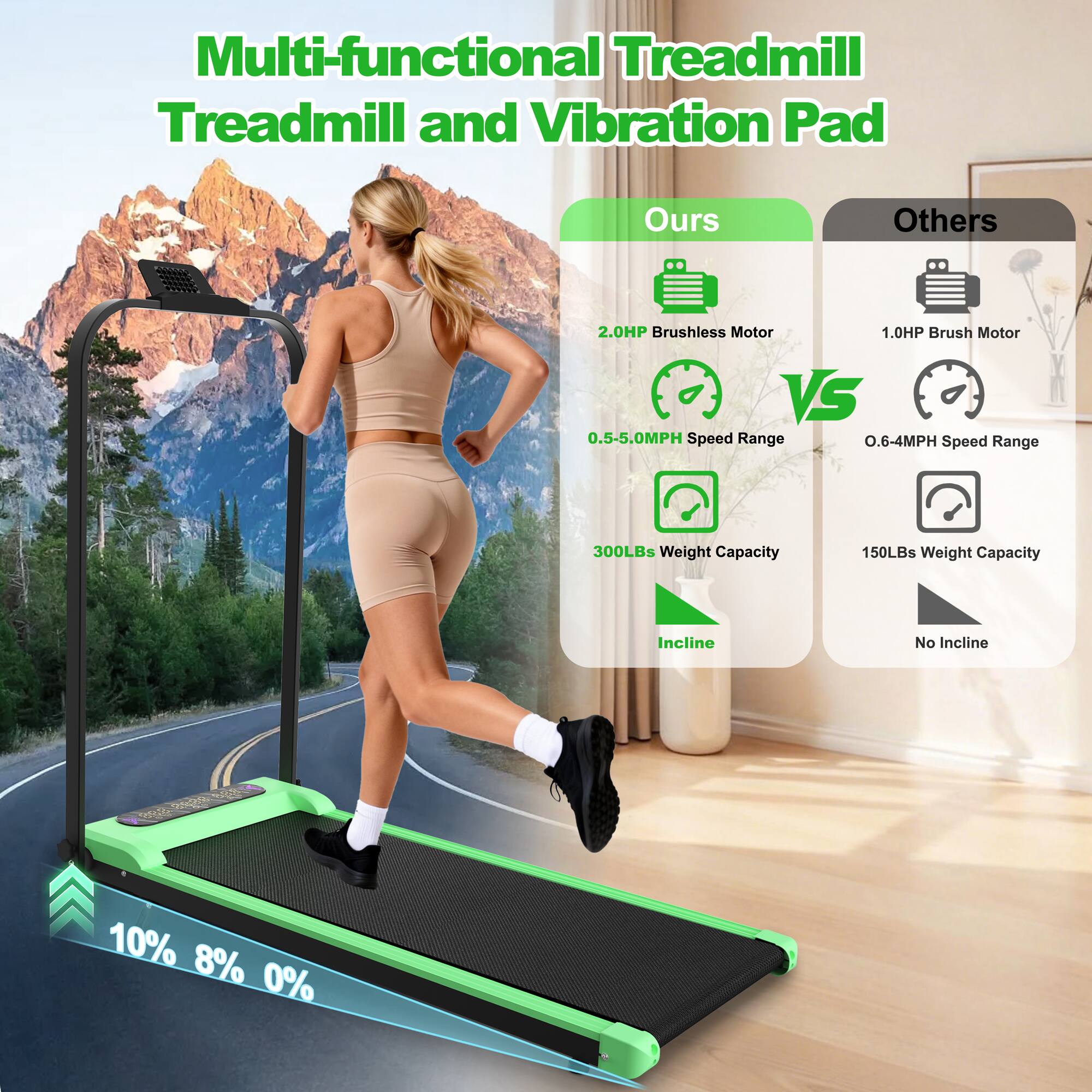 Multi-functional Treadmill Treadmill and Vibration Pad

Ours:
- 2.0HP Brushless Motor
- 0.5-5.0MPH Speed Range
- 300Lbs Weight Capacity
- Incline: 10%

Others:
- 1.0HP Brush Motor
- 0.6-4MPH Speed Range
- 150Lbs Weight Capacity
- No Incline