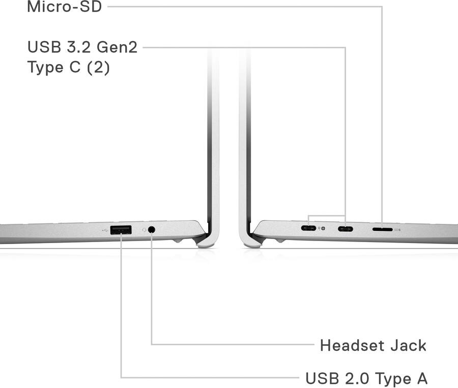 Dell Inspiron 14 3420 Price in India, Full Specifications (29 Dec 2024 Dell Inspiron 14 3420 Price in India, Full Specifications (29 Dec 2024