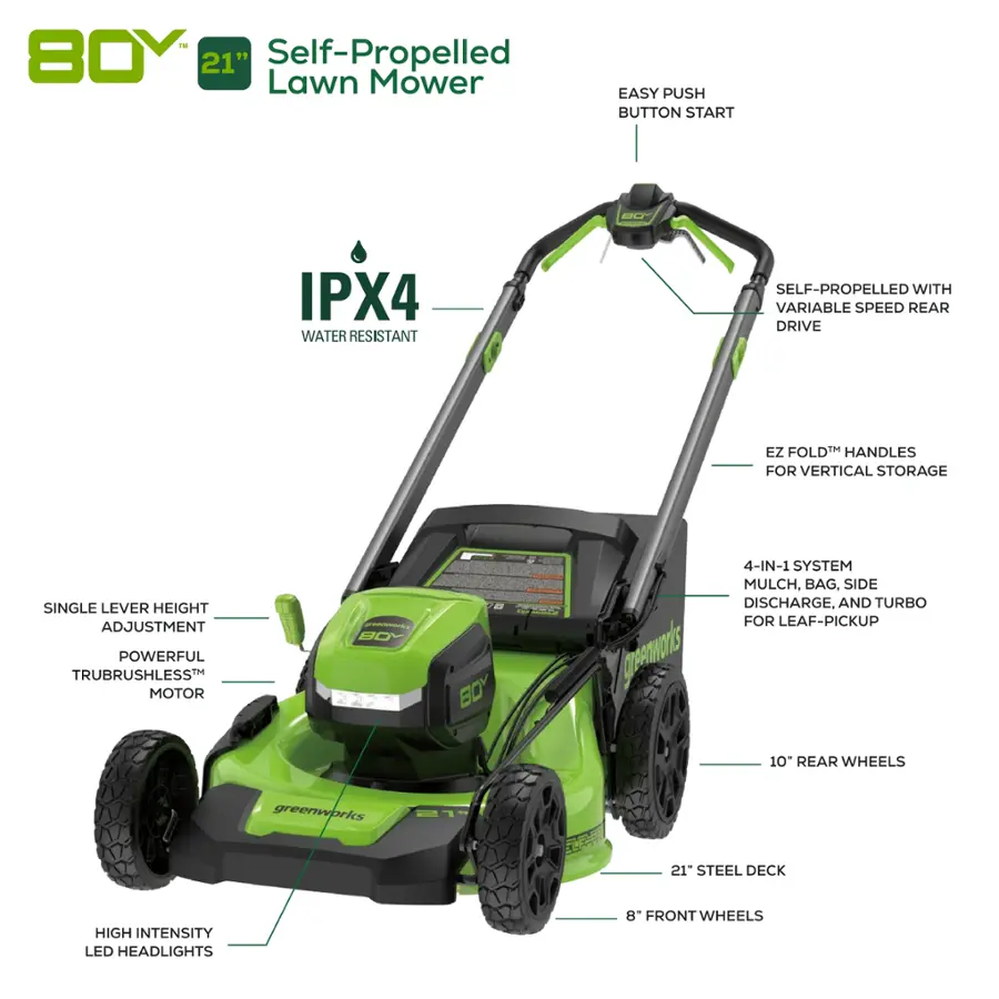 Lawn Boy How To Fix Lawn Mower String Greenworks 80 Volt 21 Inch