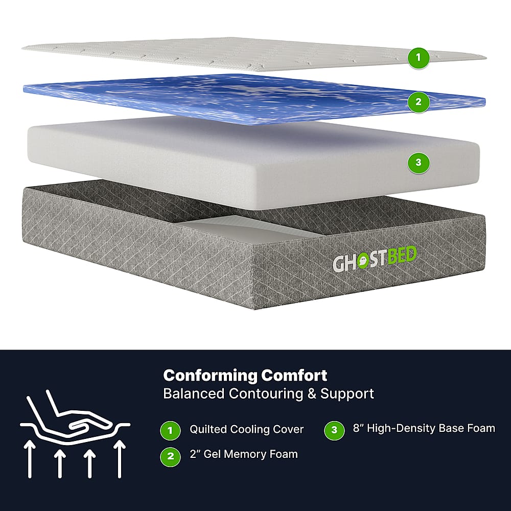 Ghostbed 10" RV Mattress Low Profile Gel Memory Foam Short Queen White 10GBR5SH Best Buy