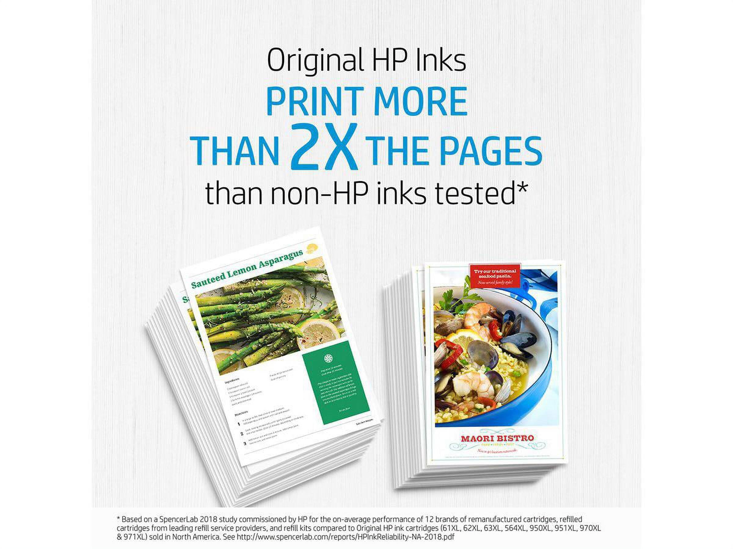 Original HP Inks PRINT MORE THAN 2X THE PAGES than non-HP inks tested*

*Based on a SpencerLab 2018 study commissioned by HP for the on-average performance of 12 brands of remanufactured cartridges, refilled cartridges from leading refill service providers, and refill kits compared to Original HP ink cartridges (61XL, 62XL, 63XL, 564XL, 950XL, 951XL, 970XL & 971XL) sold in North America. See http://www.spencerlab.com/reports/HPInkReliability-NA-2018.pdf