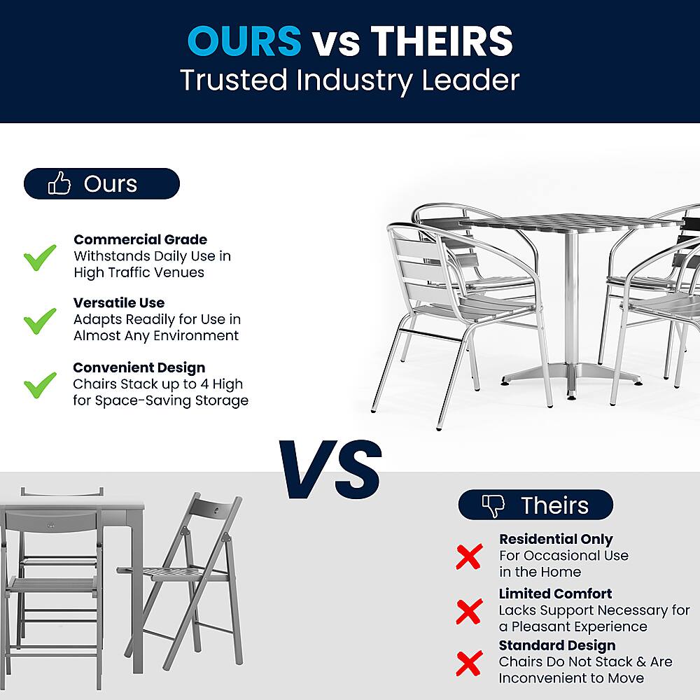 OURS Vs THEIRS Trusted Industry Leader Ours Commercial Grade Withstands Daily Use in High Traffic Venues Versatile Use Adapts Readily for Use in Almost Any Environment Convenient Design Chairs Stack up to 4 High for Space-Saving Storage VS Theirs Residential Only X For Occasional Use in the Home Limited Comfort X Lacks Support Necessary for a Pleasant Experience Standard Design X Chairs Do Not Stack & Are Inconvenient to Move