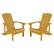 Front. Alamont Home - Charlestown Adirondack Chair (set of 2) - Yellow.