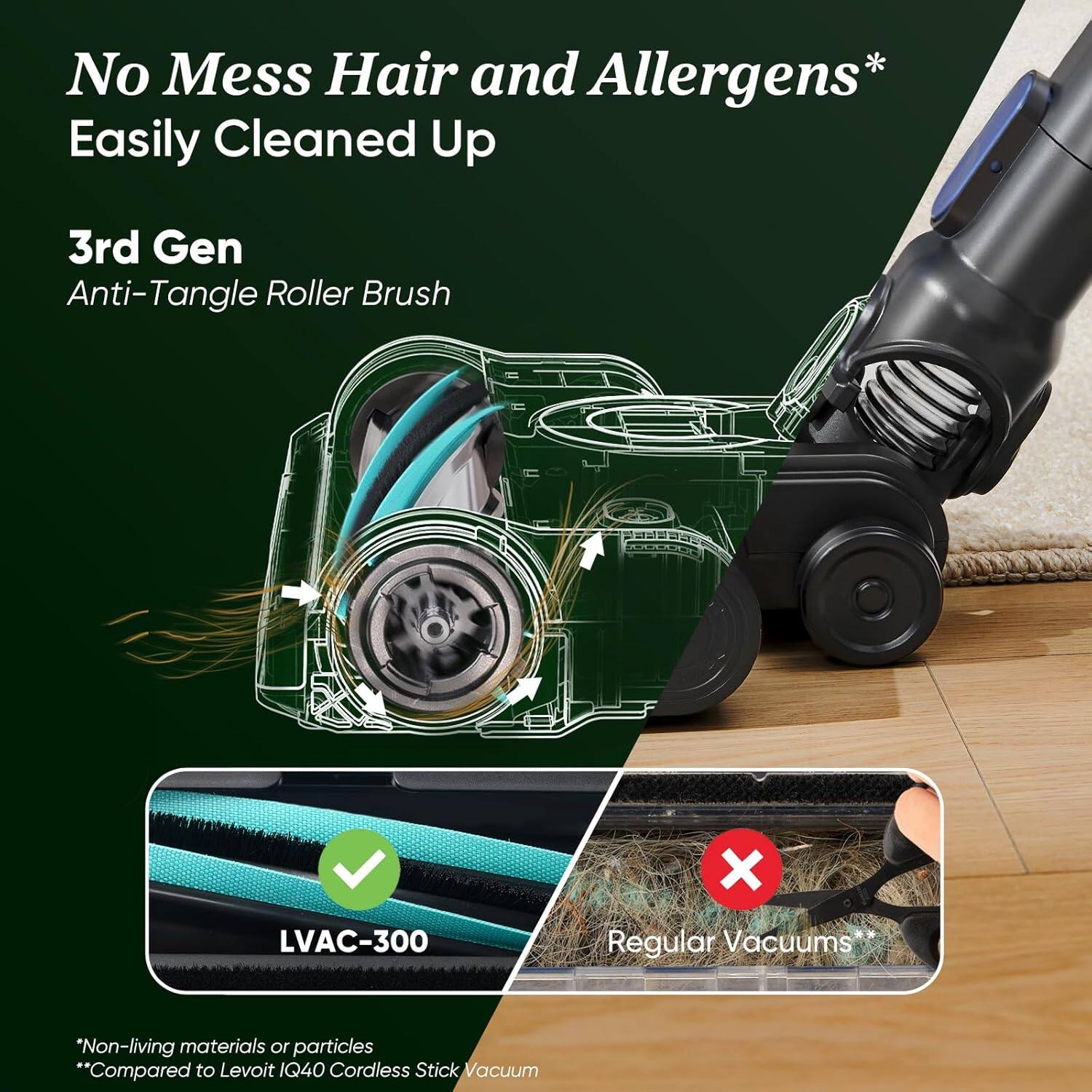 No Mess Hair and Allergens* Easily Cleaned Up

3rd Gen Anti-Tangle Roller Brush

LVAC-300

*Non-living materials or particles
**Compared to Levoit IQ40 Cordless Stick Vacuum