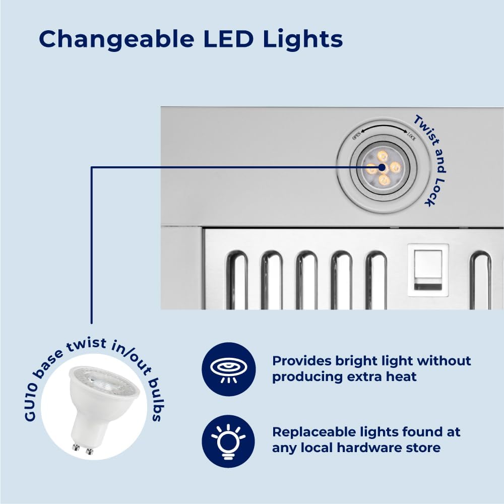 Changeable LED Lights

- Twist and Lock twist base in/out
- GU10 bulbs
- Provides bright light without producing extra heat
- Replaceable lights found at any local hardware store