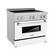 Front. ZLINE - 36" 4.6 cu. ft. Induction Range with a 5 Element Stove and Electric Oven - White Matte.