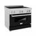 Front. ZLINE - ZLINE 36" 4.6 cu. ft. Induction Range with a 5 Element Stove and Electric Oven in Black Matte (RAINDS-BLM-36).