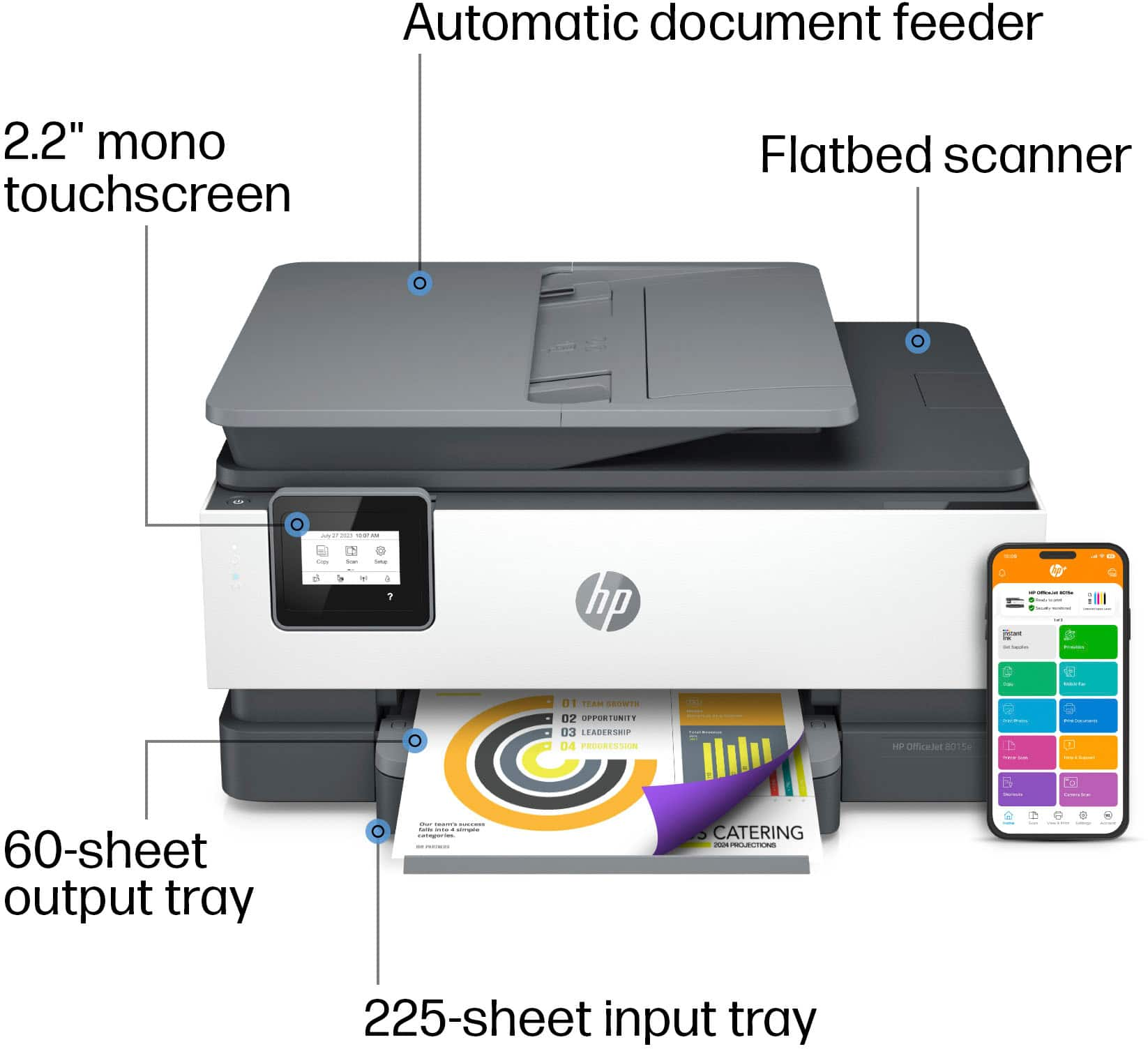 Hp Officejet 8015e Wireless All-in-one Inkjet Printer With 6 Months Of 