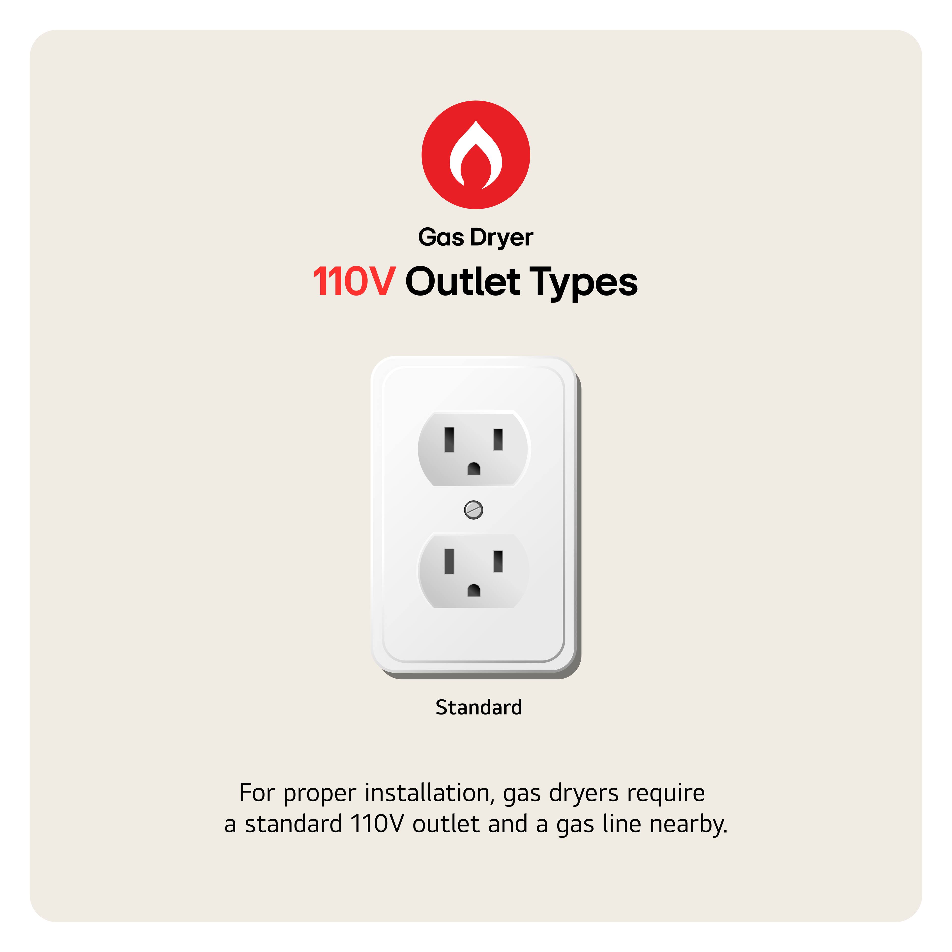 Gas Dryer 110V Outlet Types Standard For proper installation, gas dryers require a standard 110V outlet and a gas line nearby.
