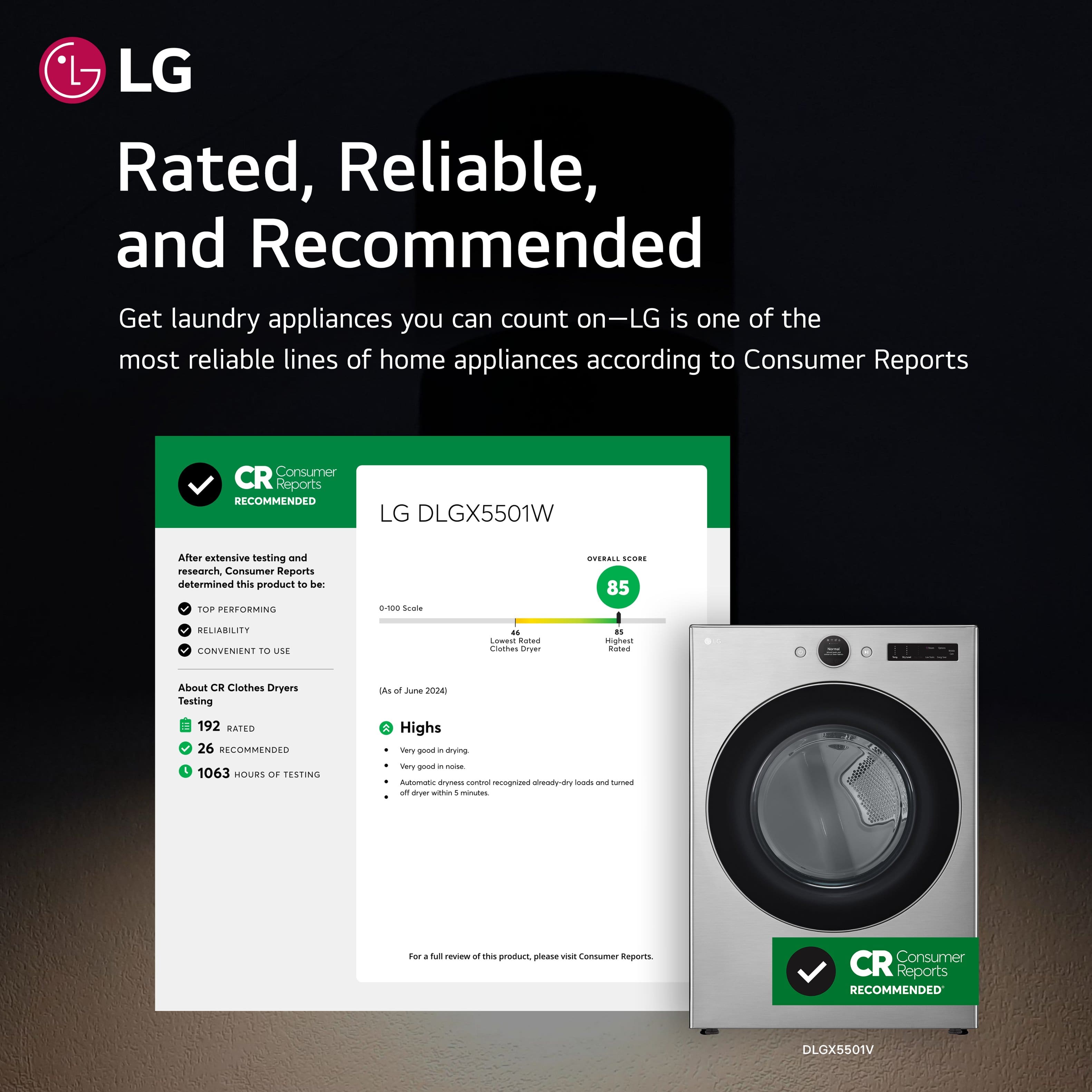 LG Rated, Reliable, and Recommended Get laundry appliances you can count on-LG is one of the most reliable lines of home appliances according to Consumer Reports. CR Consumer Reports RECOMMENDED LG DLGX5501W After extensive testing and research, Consumer Reports determined this product to be:
- Rated 85/100 for Reliability
- Recommended for its Convenience to Use
- Rated 106/100 for Drying Performance
About the Testing:
- 26,000 sources of testing data
- 192,000 hours of drying testing
- 85 sources of reliability testing
For more information, please visit Consumer Reports.
