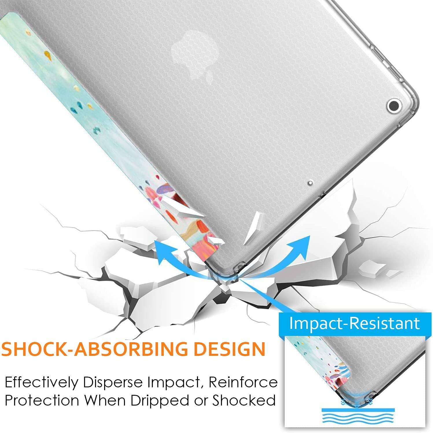 Impact-Resistant SHOCK-ABSORBING DESIGN  
Effectively Disperse Impact, Reinforce Protection When Dripped or Shocked