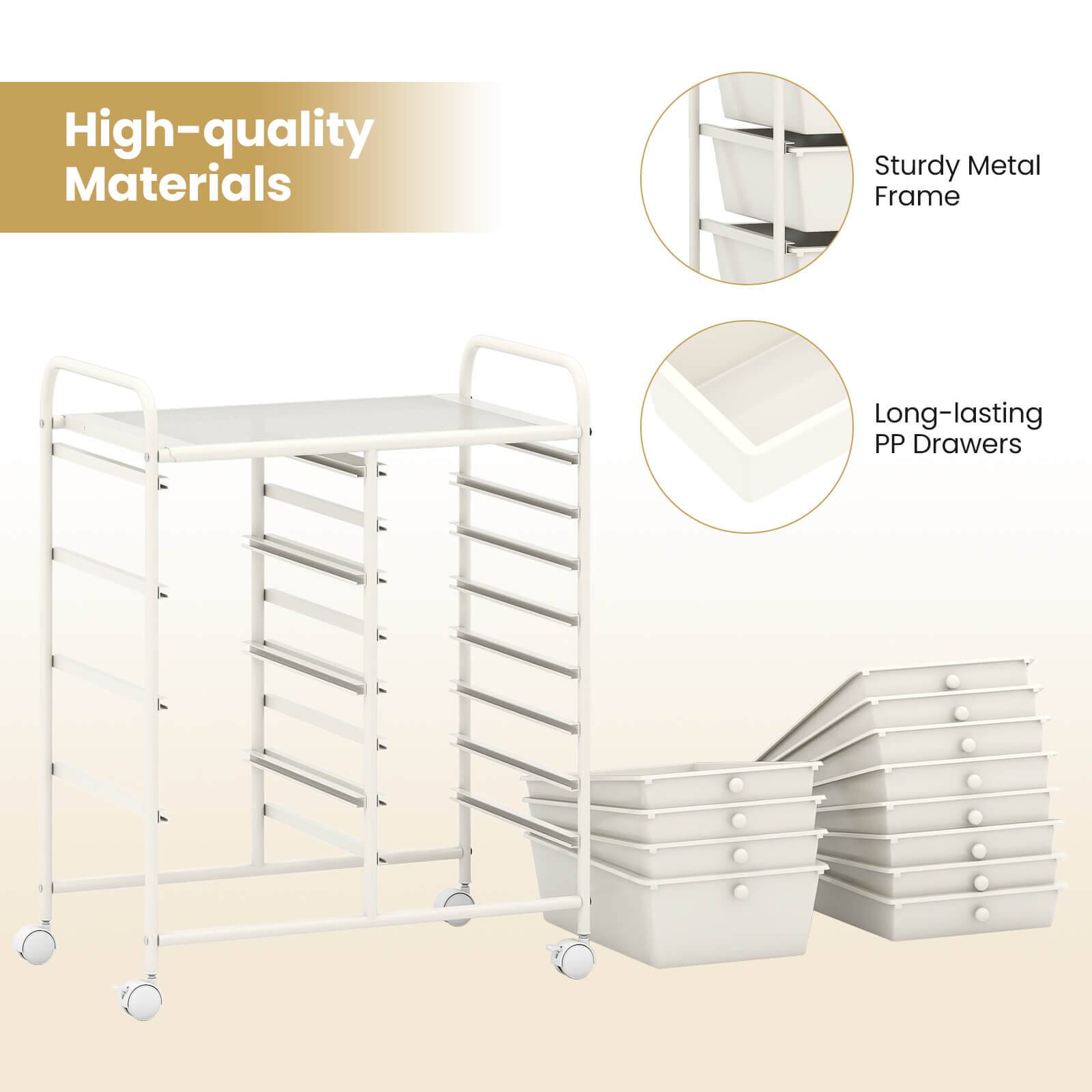 High-quality Materials  
Sturdy Metal Frame  
Long-lasting PP Drawers