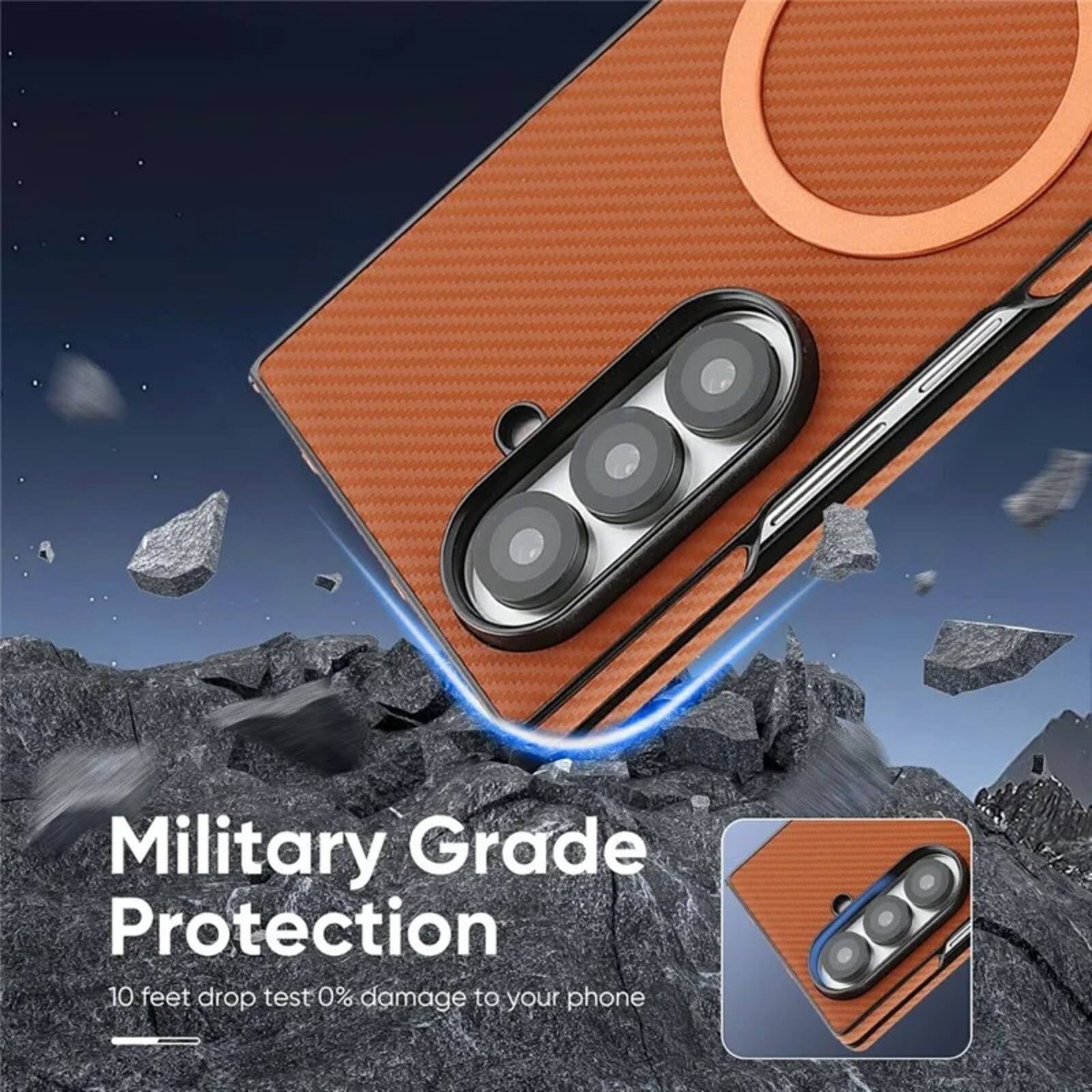 Military Grade Protection  
10 feet drop test 0% damage to your phone