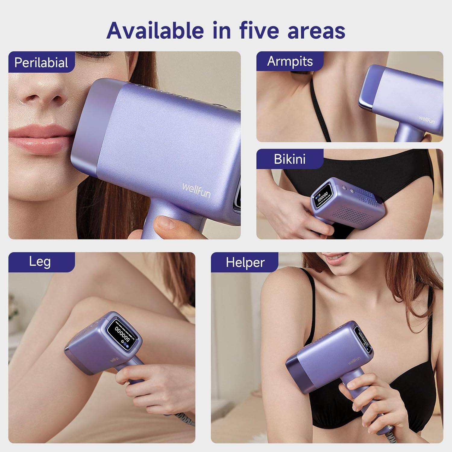 The text in the image can be grouped and corrected as follows:

- Available in five areas
- Perilabial
- Armpits
- Bikini
- Leg
- Helper

The product is a hair removal device by Wellfun.