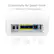 Connectivity for Smart Home: 2.5G WAN port | LAN aggregation | DC-IN | Power | LAN 1 | LAN 2 | LAN 3 | 10/100/1000 Mbps | 3 | 10 Gbps | On/Off | DC-IN | Gigabit LAN port | USB 3.2 Gen 1 x 1