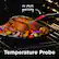 No more guessing Temperature Probe