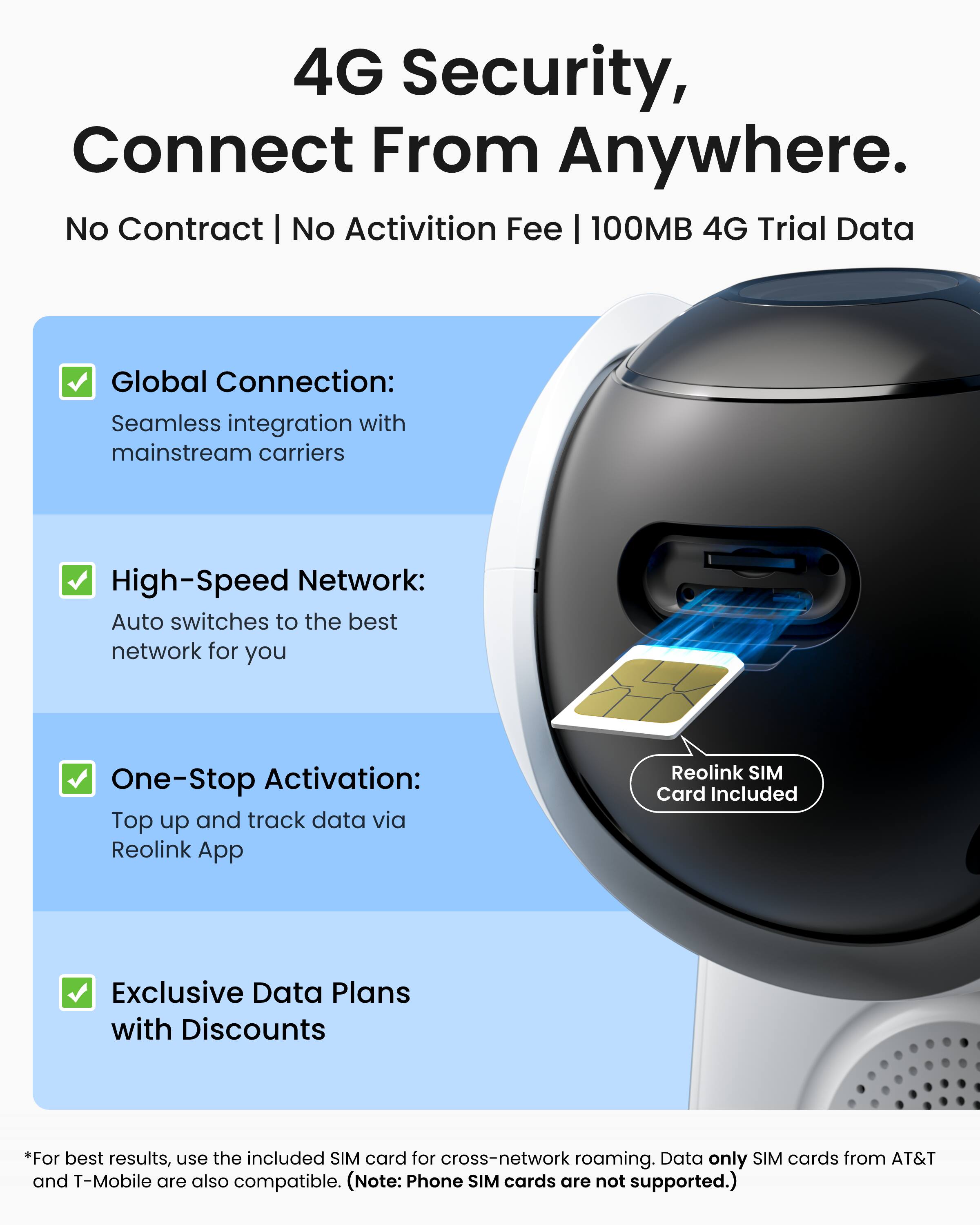 4G Security, Connect From Anywhere.  
No Contract | No Activation Fee | 100MB 4G Trial Data

- Global Connection: Seamless integration with mainstream carriers
- High-Speed Network: Auto switches to the best network for you
- One-Stop Activation: Top up and track data via Reolink App
- Reolink SIM Card Included
- Exclusive Data Plans with Discounts

*For best results, use the included SIM card for cross-network roaming. Data only SIM cards from AT&T and T-Mobile are also compatible. (Note: Phone SIM cards are not supported.)