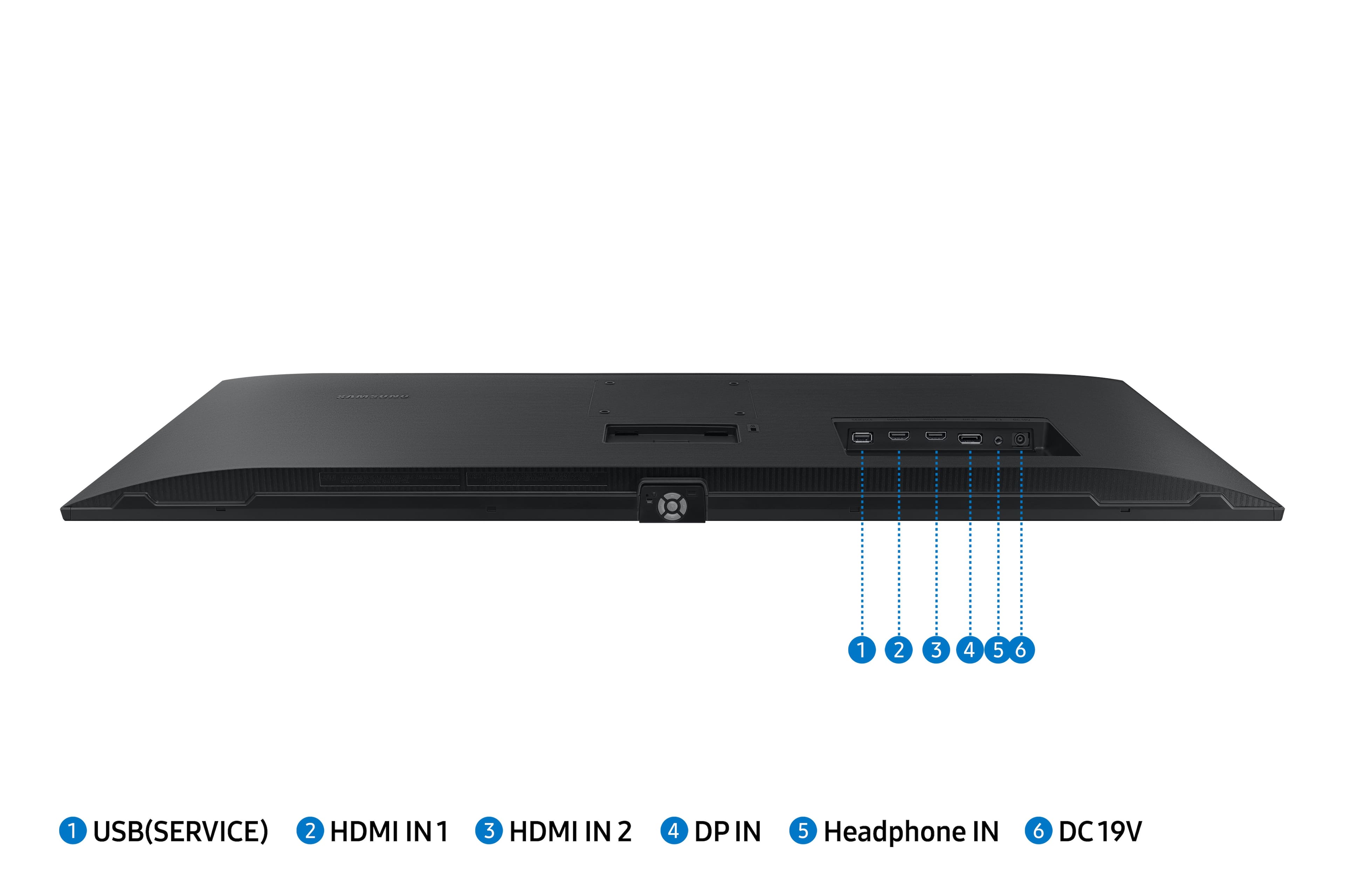 The image features a monitor with a USB service port, HDMI IN ports, DP IN ports, and a headphone IN port. The monitor is labeled with the numbers 1, 2, 3, 4, 5, and 6, indicating the different ports available. The USB service port is located on the left side of the monitor, while the HDMI IN ports are distributed across the top and bottom of the monitor. The DP IN ports are situated on the right side of the monitor, and the headphone IN port is located on the bottom right corner.