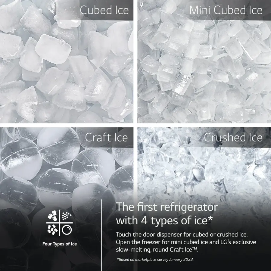 The image features four different types of ice, each with a distinct appearance. The first type is cubed ice, which is commonly used in various beverages and food items. The second type is mini cubed ice, which is smaller in size and is perfect for those who prefer a more compact ice option. The third type is crushed ice, which is ideal for those who enjoy a more crushed texture for their drinks. Lastly, there is craft ice, which is a slow-melting, round ice that offers a unique and exclusive experience.

The image also showcases a refrigerator with a door dispenser that allows users to easily access the different types of ice. By touching the dispenser, users can choose between cubed or crushed ice, while opening the freezer will reveal the mini cubed ice and LG's exclusive slow-melting, round Craft IM. This innovative refrigerator offers a variety of ice options to cater to different preferences and needs.