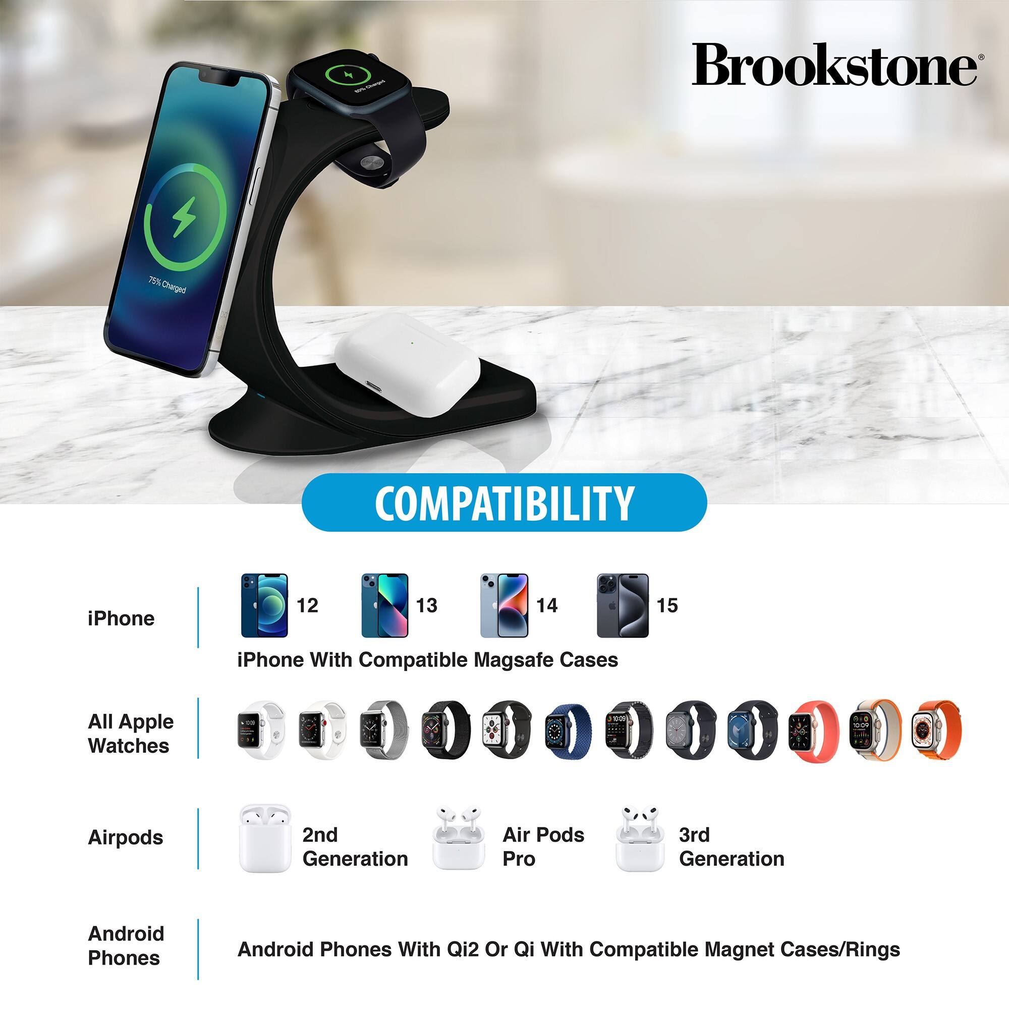 Brookstone 70% Charged Compatibility

iPhone 12 13 14 15
iPhone With Compatible Magsafe Cases
All Apple Watches
Airpods 2nd Generation
Air Pods Pro 3rd Generation
Android Phones
Android Phones With Qi2 Or Qi With Compatible Magnet Cases/Rings