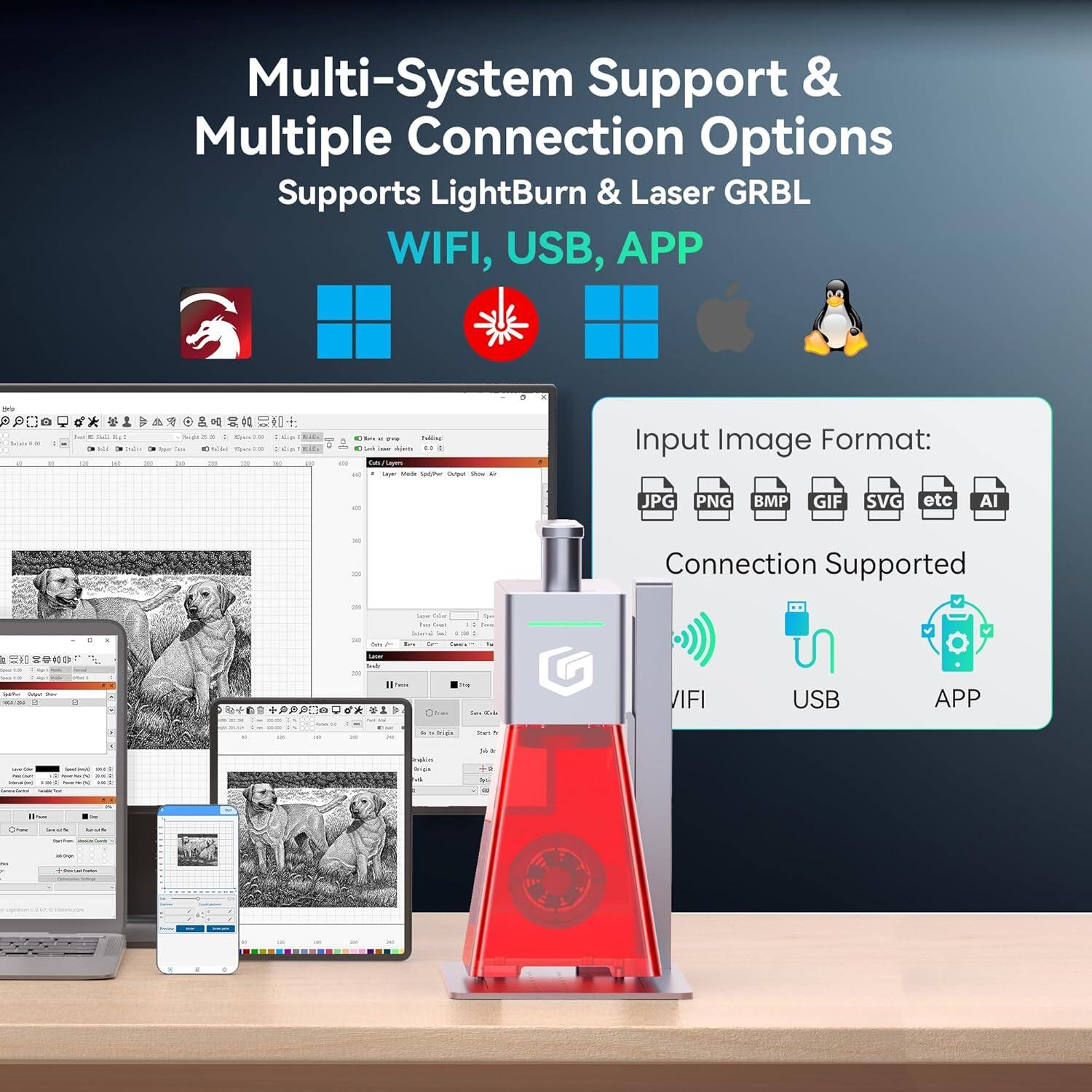 Multi-System Support & Multiple Connection Options  
Supports LightBurn & Laser GRBL  
WIFI, USB, APP  

Input Image Format: JPG, PNG, BMP, GIF, SVG, etc., AI  

Connection Supported: WIFI, USB, APP