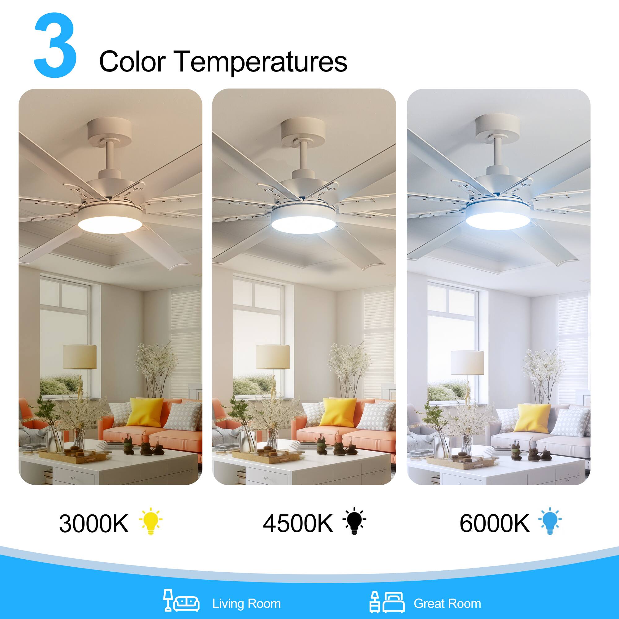 3 Color Temperatures
3000K
4500K
6000K
Living Room
Great Room