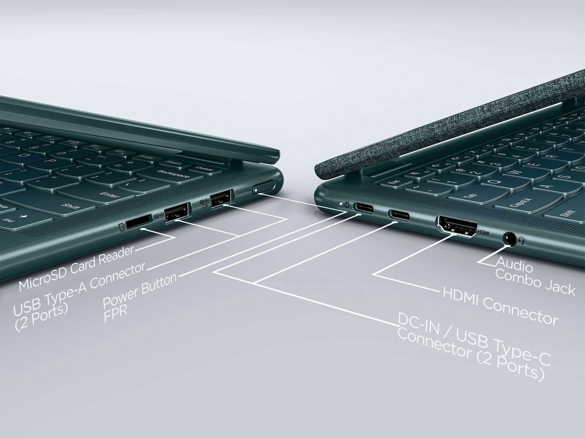256GB 1200) Dark WUXGA Laptop Teal 2-in-1 5 8GB Buy Lenovo SSD -Ryzen with - 7530U Memory Best 6 x (1920 Yoga 13.3\
