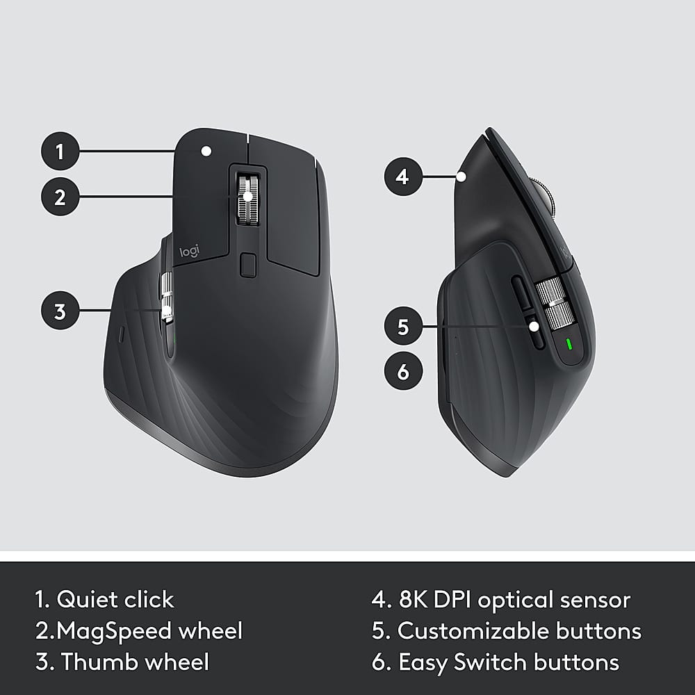 Alt View 15. Logitech - MX Keys Combo for Business Full-size Wireless Keyboard and Mouse Bundle for Windows/Mac/Chrome/Linux - Graphite.