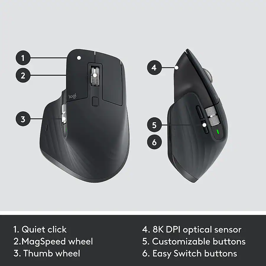 Logitech MX Keys Combo for Business Full size Wireless Scissor Keyboard ...